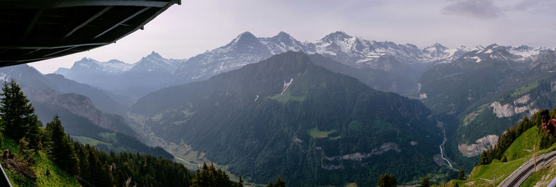 Panoramic view of snowcapped mountains against sky