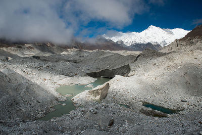 Scenic view of snowcapped mountains against sky