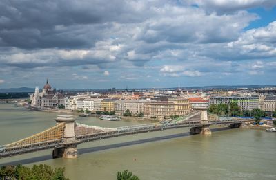  panoramic view of the danube river and the embankment of budapest, hungary, on a summer morning