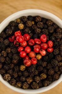 Close-up of cherries in bowl