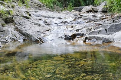 Surface level of water flowing over rocks