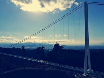 View of suspension bridge against cloudy sky