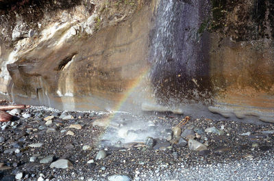 Water splashing on rocks