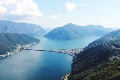 Scenic view of bay against sky