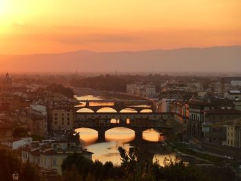 View of city at sunset