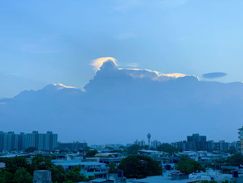 Aerial view of buildings in city against sky