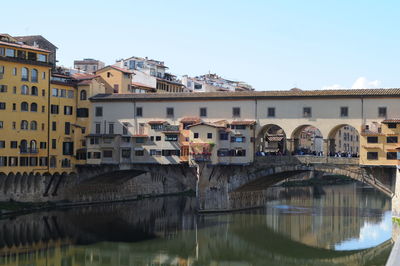 Arch bridge over river against buildings in city