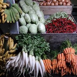 Close-up of food for sale at market stall