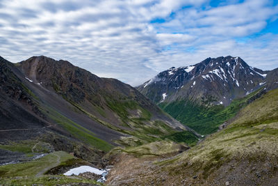 Scenic view of snowcapped mountains against sky