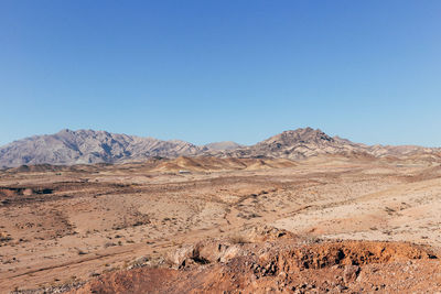 Scenic view of landscape against clear sky