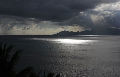 Scenic view of sea against cloudy sky