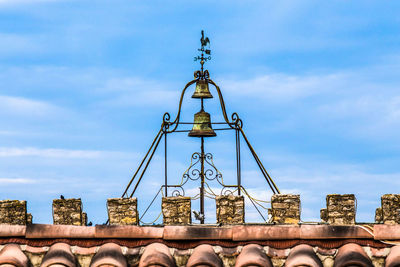 Low angle view of buildings against sky