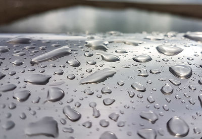 Close-up of water drops