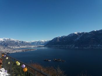 Scenic view of lake against blue sky