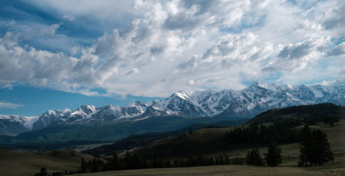 Scenic view of snowcapped mountains against sky