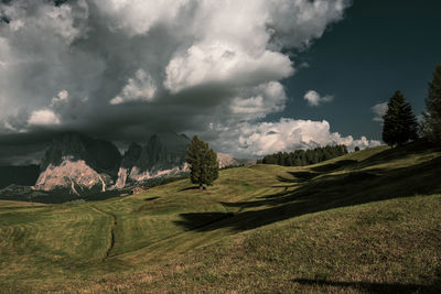 Scenic view of landscape against sky