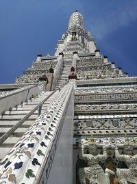 Exterior of temple building against blue sky