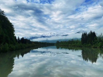 Scenic view of lake by trees against sky