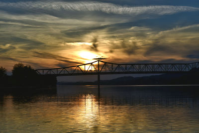 Bridge over river at sunset