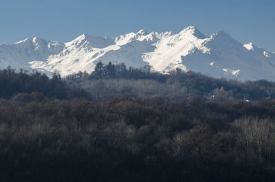 Scenic view of snowcapped mountains against sky