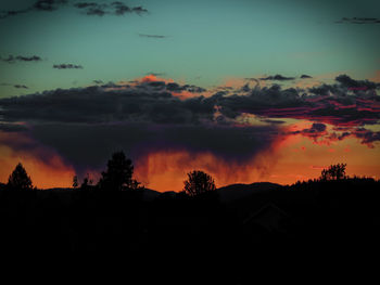 Scenic view of landscape against sky during sunset