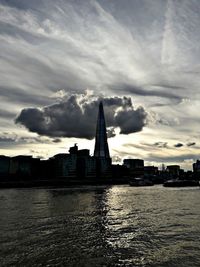 River in city against sky during sunset