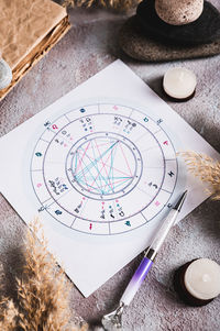 Close-up of navigational compass on table