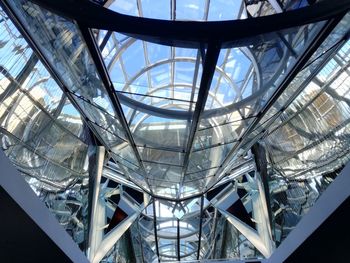 Low angle view of skylight