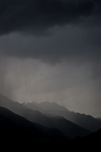 Scenic view of silhouette mountain against sky