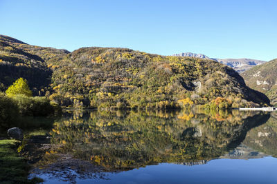 Scenic view of lake and mountains against clear blue sky