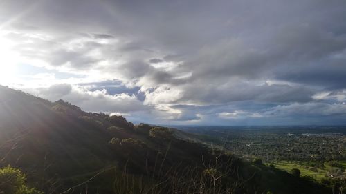 Aerial view of landscape against cloudy sky