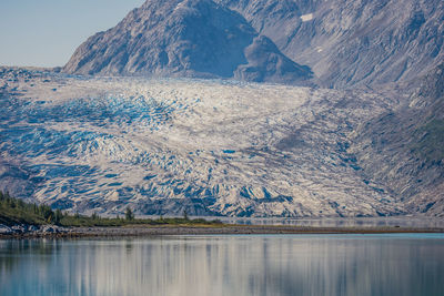 Scenic view of lake and snowcapped mountains