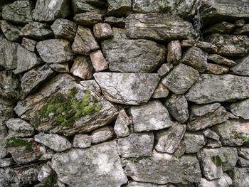 Full frame shot of stone wall