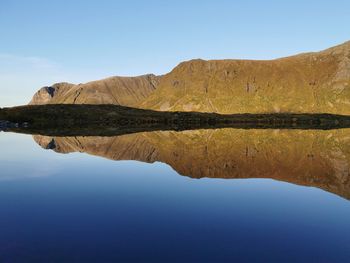 Scenic view of lake against clear blue sky