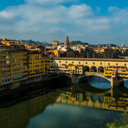 Bridge over river in city