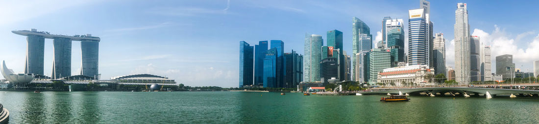 Panoramic view of city buildings against sky