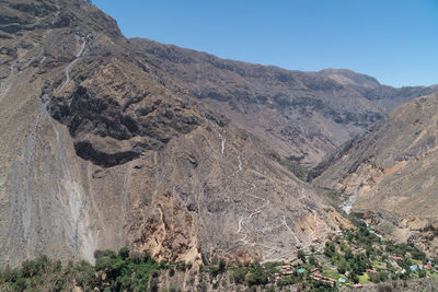 Scenic view of mountains against clear sky