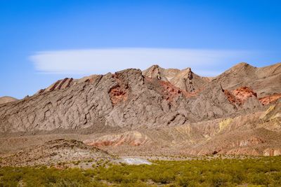 Scenic view of rocky mountains against sky