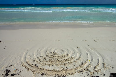 Close-up of sand on beach