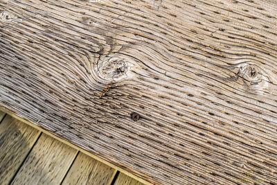 Full frame shot of wooden plank