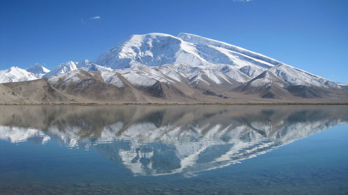 Scenic view of lake with mountains in background