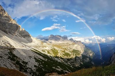 Panoramic view of rainbow over mountains against sky