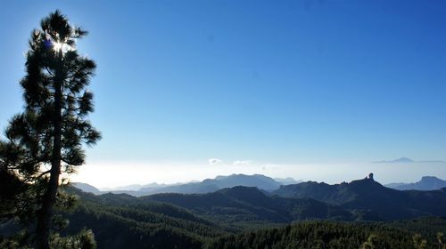 Scenic view of mountains against clear blue sky