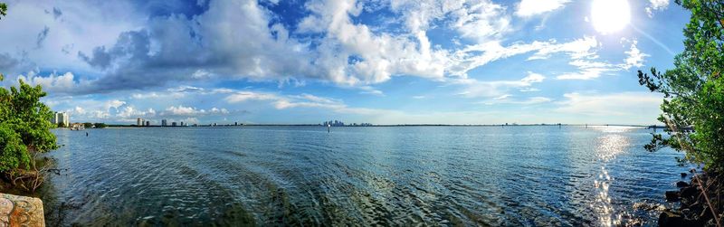 Panoramic view of sea against sky