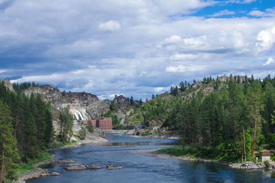 Scenic view of river amidst trees against sky