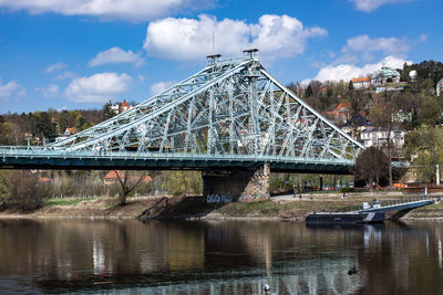 Bridge over river against sky