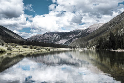 Scenic view of lake and mountains against sky