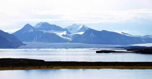 Scenic view of snowcapped mountains against sky