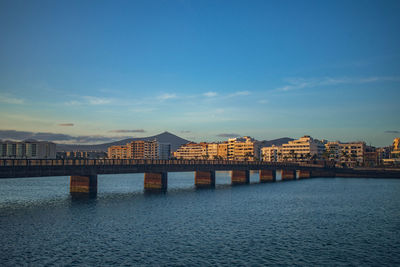 Bridge over river against sky