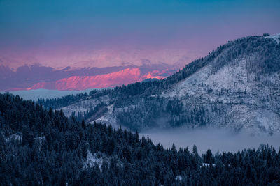 Scenic view of snowcapped mountains against sky